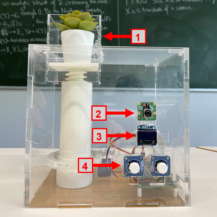 Sitting Desktop Garden Prototype